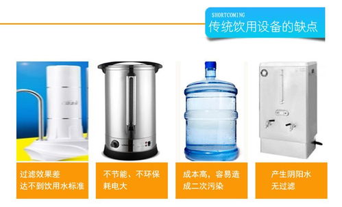 商用不銹鋼飲水臺與酸奶機 現代公共空間飲水與食品設備解析